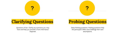 20 Questions That Promote Inquiry-Based Learning | GOA