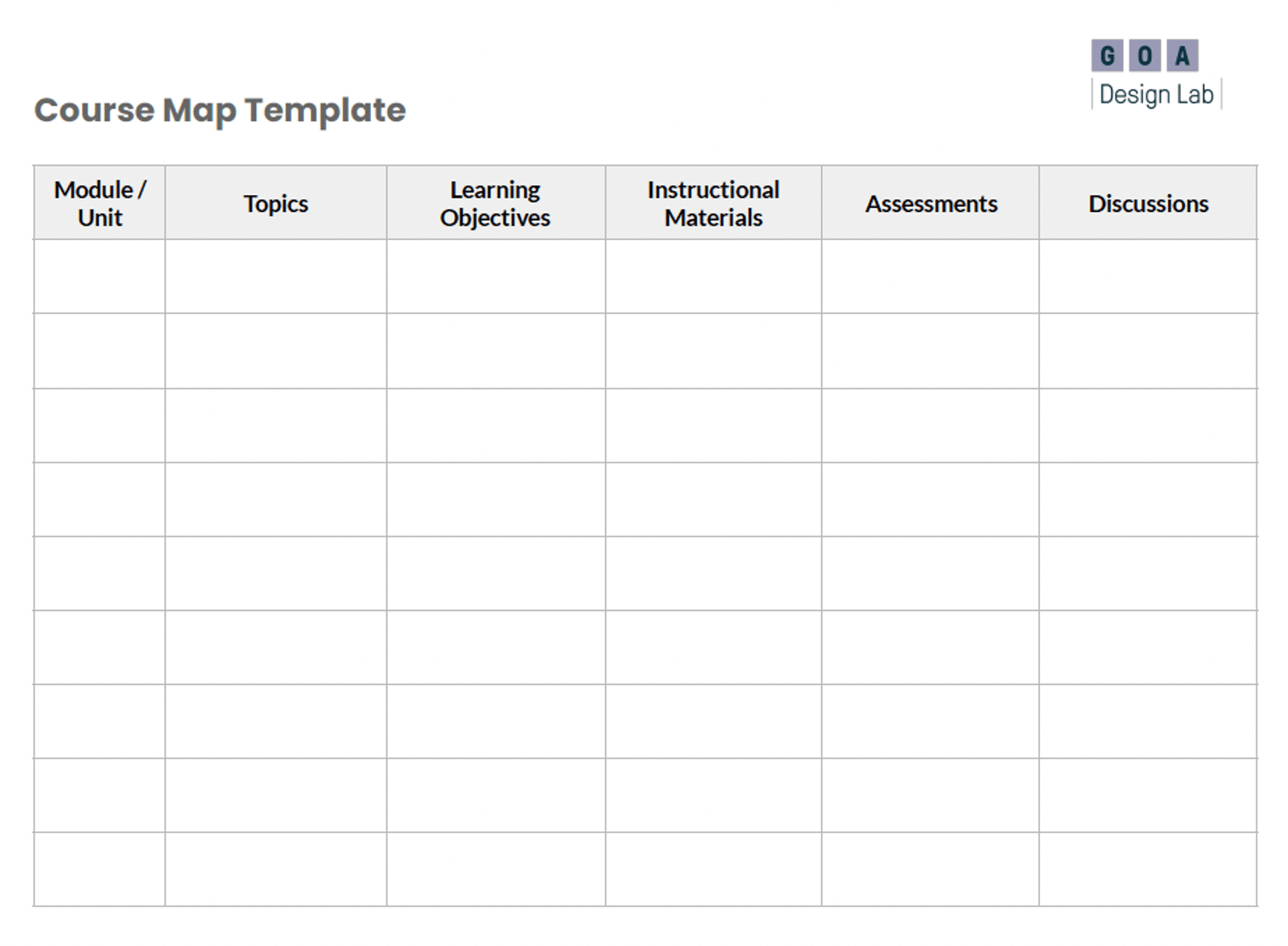 GOA Course Map Template | GOA