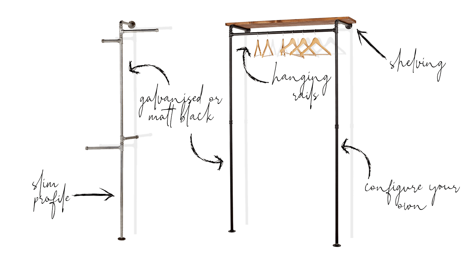 Industrial Display System