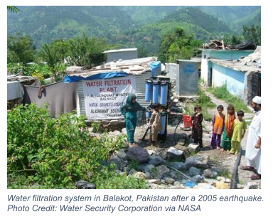 Water filtration