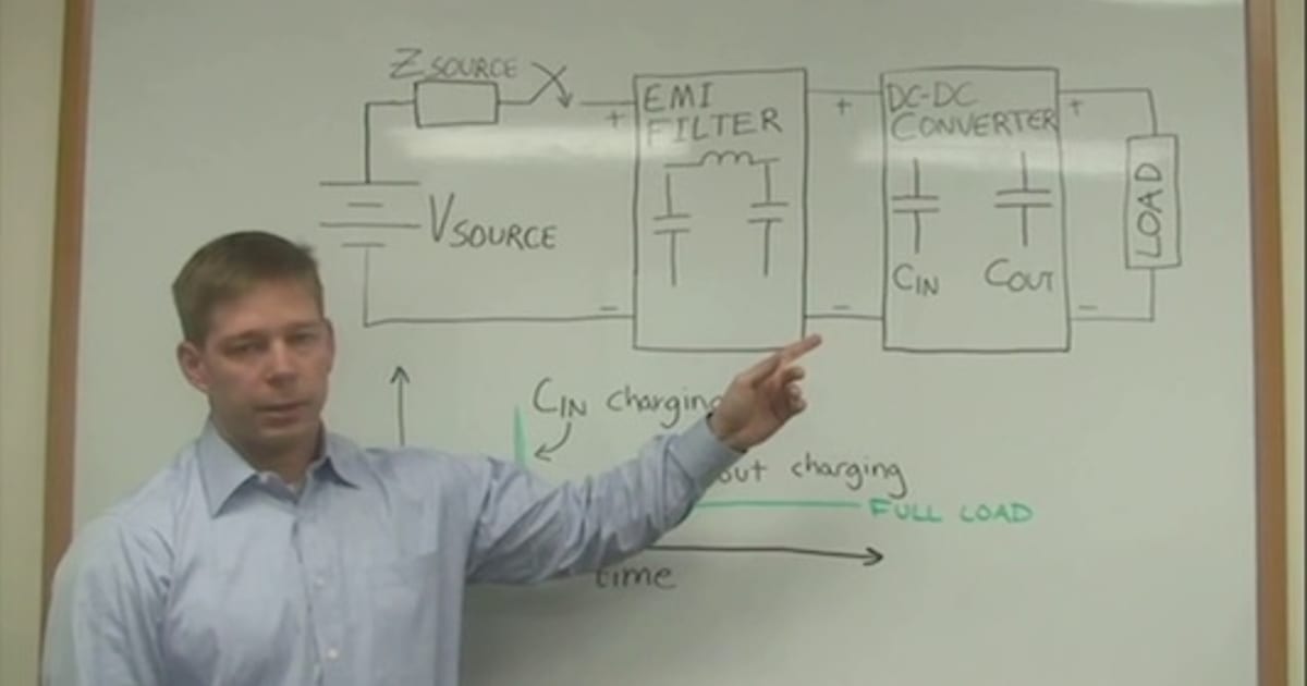 Inrush Currents in DC-DC Converters | VPT, Inc.