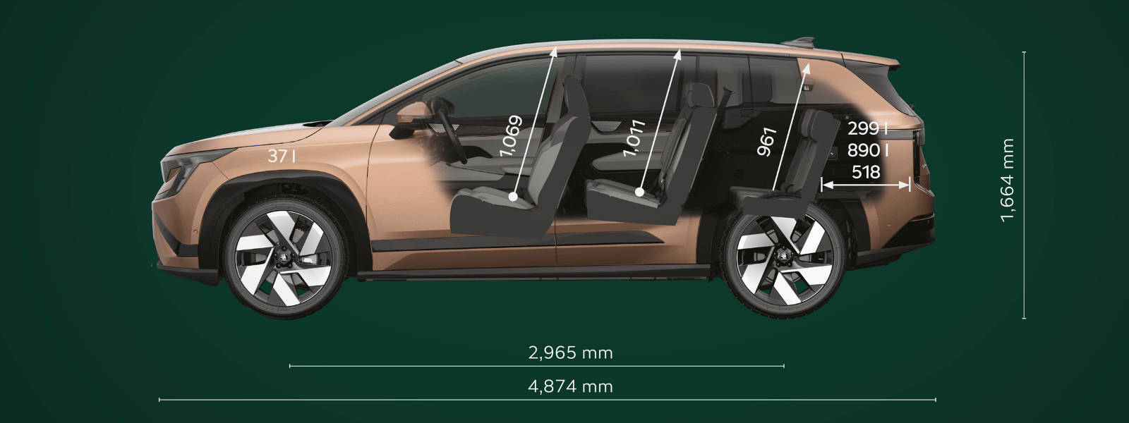 Škoda Peaq afmetingen