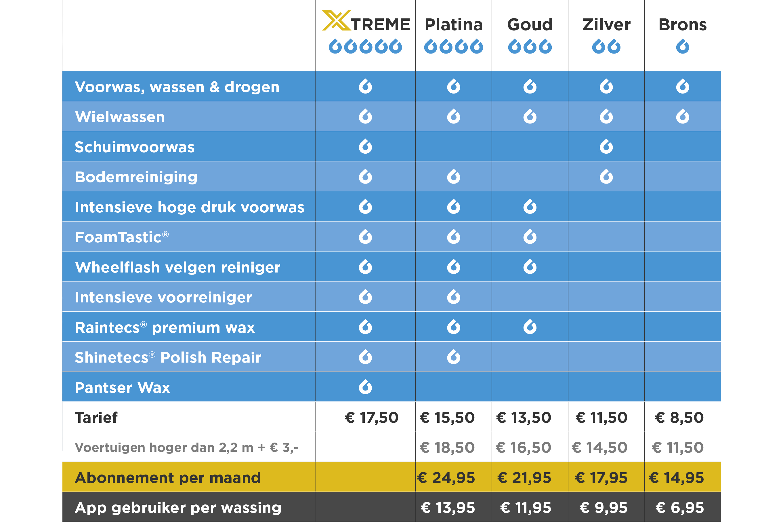 TekstMedia 980x653px_prijzen