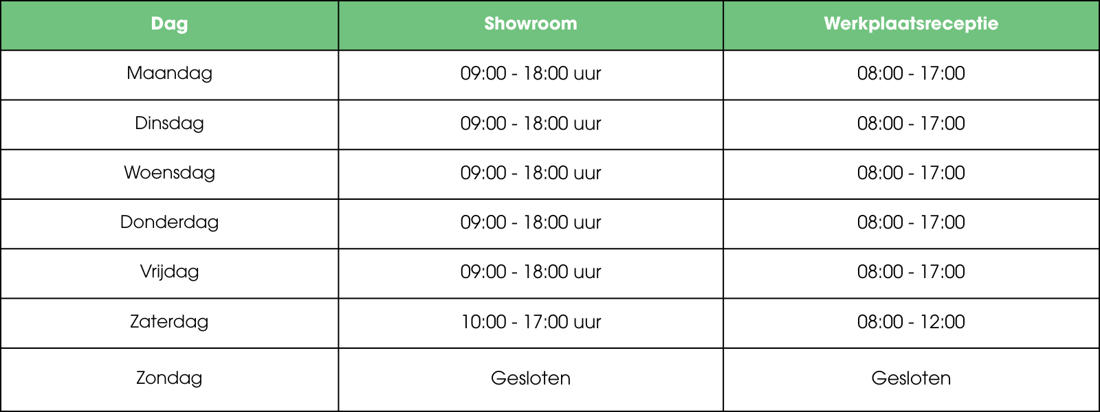 Wealer Heerlen openingstijden