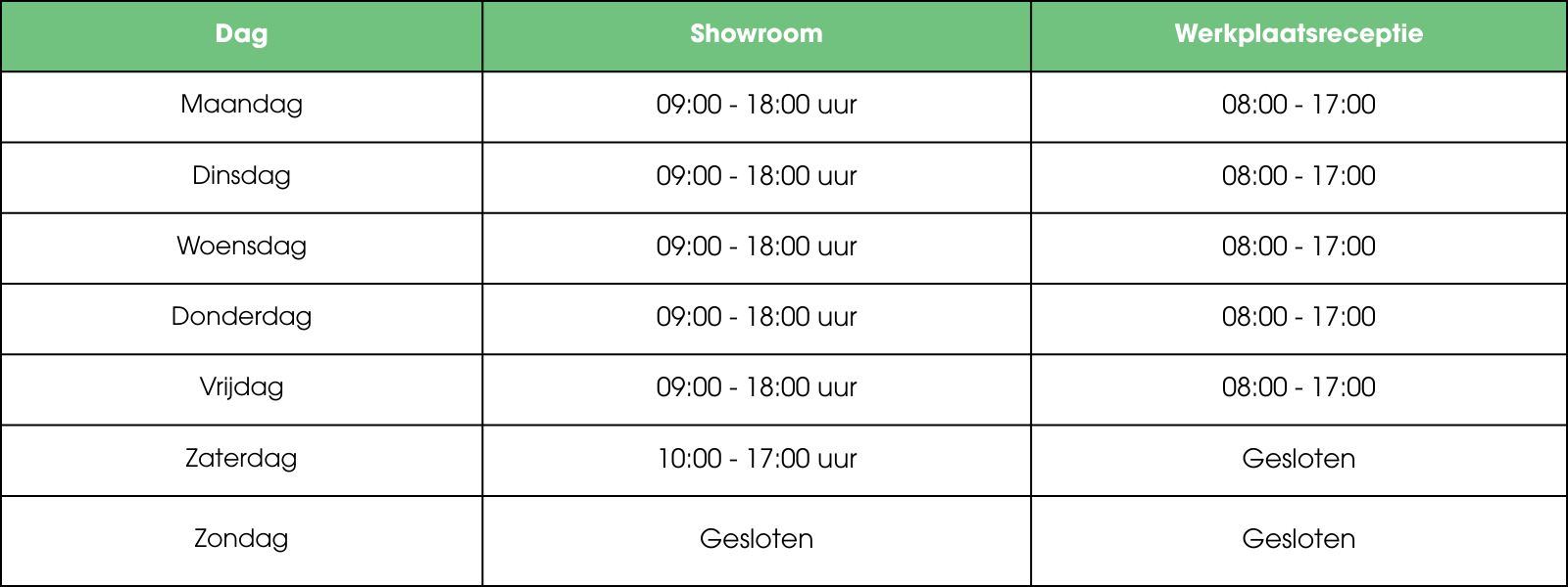 Wealer Sittard openingstijden