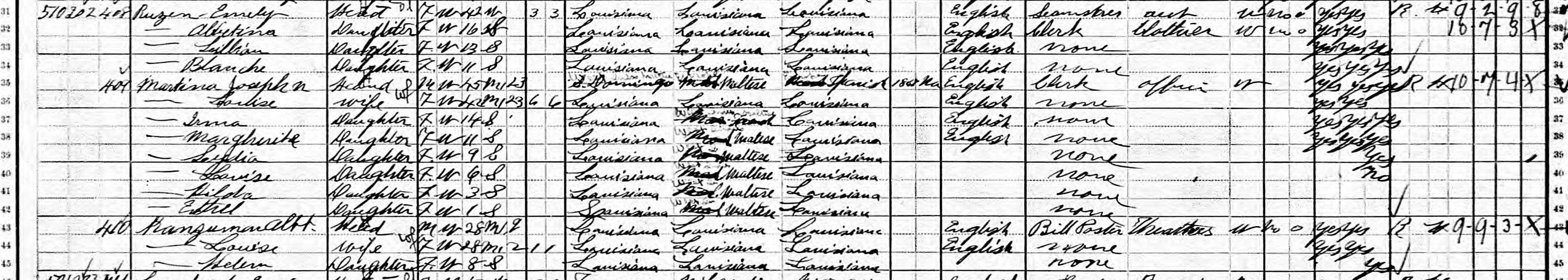 Detail from 1910 New Orleans census listing the Martinez household. Mildred, mother of Pope Leo XIV, was born two years later.