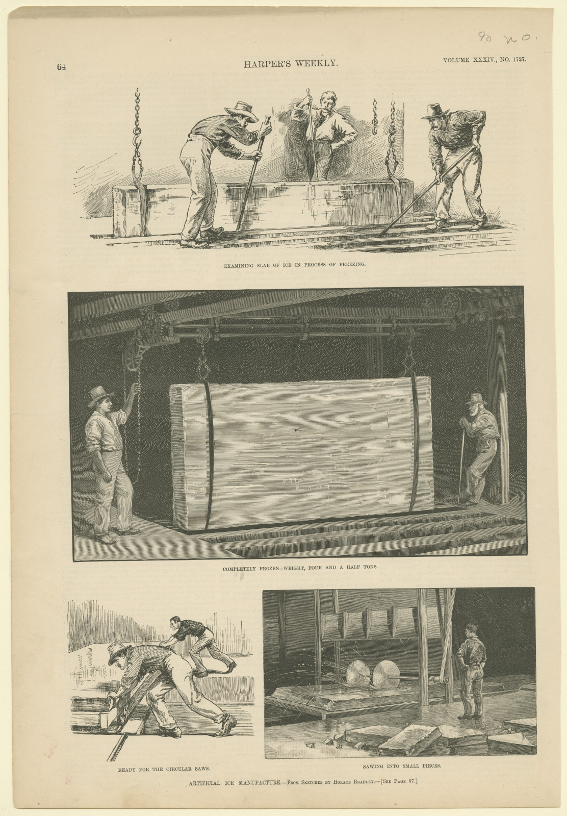 A series of four black and white illustrations depicting the process of industrial ice manufacturing.