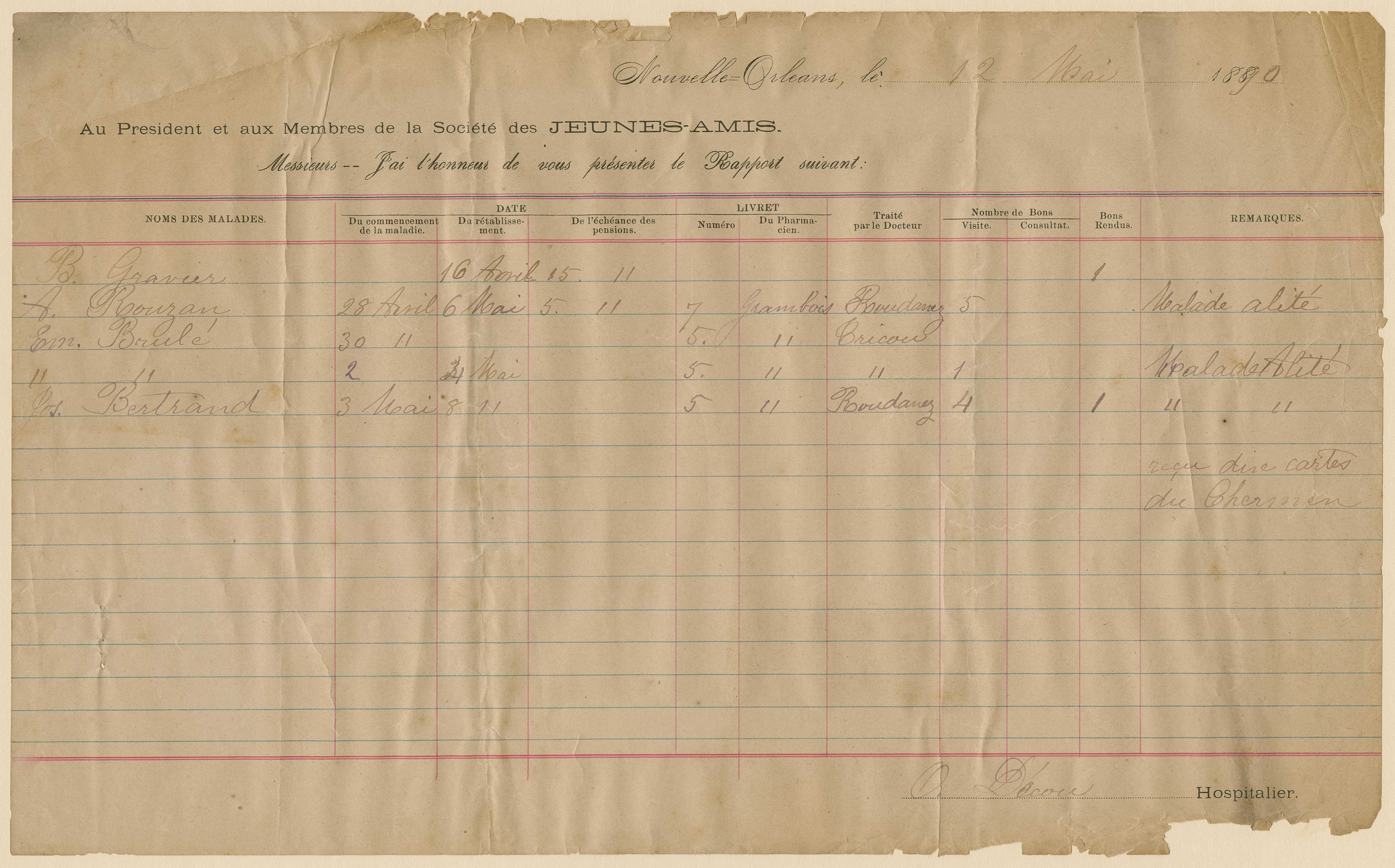 A vintage French document from 1890 details contributions by members of the Société des Jeunes-Amis. It lists names, payments, and remarks, with handwritten entries and some torn edges along the paper.