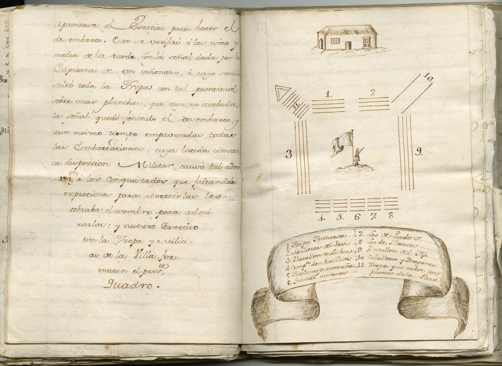 Open vintage book with handwritten text and an illustration. The right page shows a house sketch, a flag with numbered annotations, and a banner with a list. Aged and historical appearance.