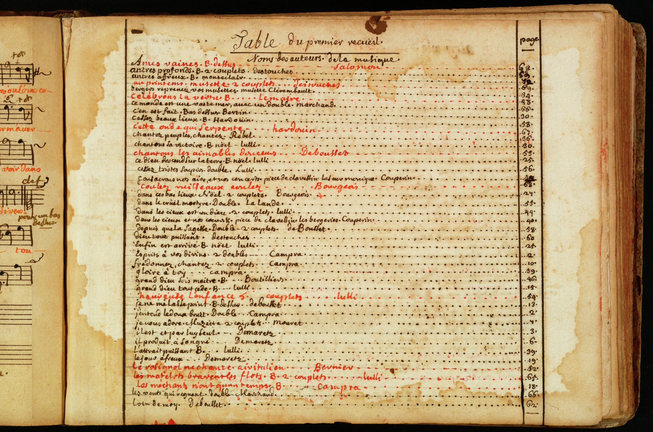 A page of the Ursuline Music Manuscript shows a table of contents with a listing of songs.