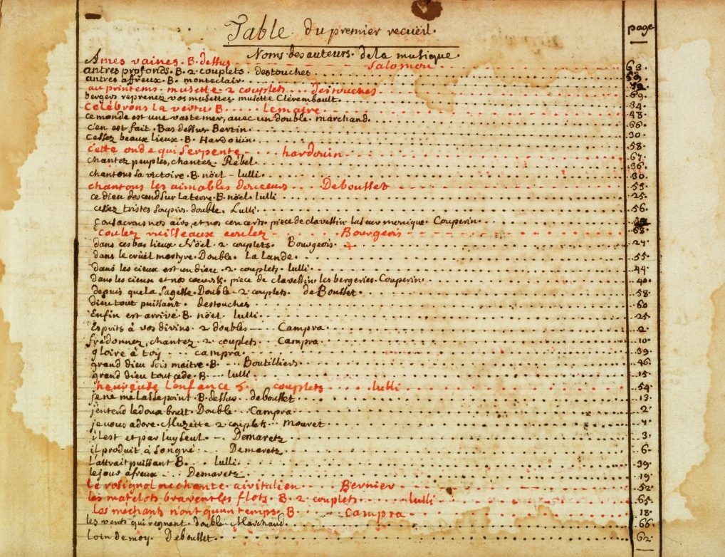 A vintage, stained document titled Table du premier recueil, featuring a handwritten list of names and page numbers in red and black ink. The paper shows signs of aging, with visible water stains on the left edge.