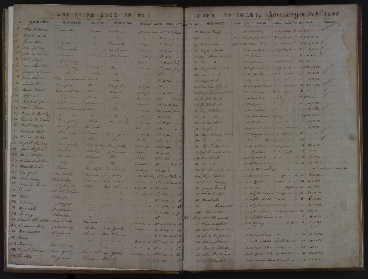 An open historical record book showing handwritten entries in columns. The page headings include information categories such as names and dates. The text is faded, indicating age. The book appears well-worn, with a textured cover and visible edges.