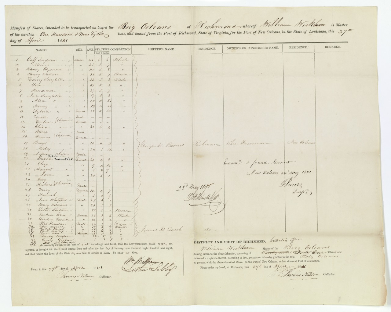 Historic document titled Brig Orleans listing 57 enslaved people for transport from Richmond, Virginia, to New Orleans, Louisiana, dated April 1841. Includes names, ages, descriptions, and remarks for each individual.
