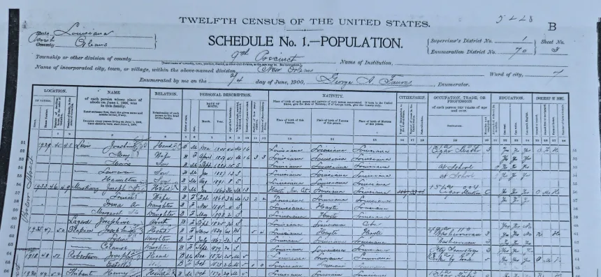 Martinez census 1900