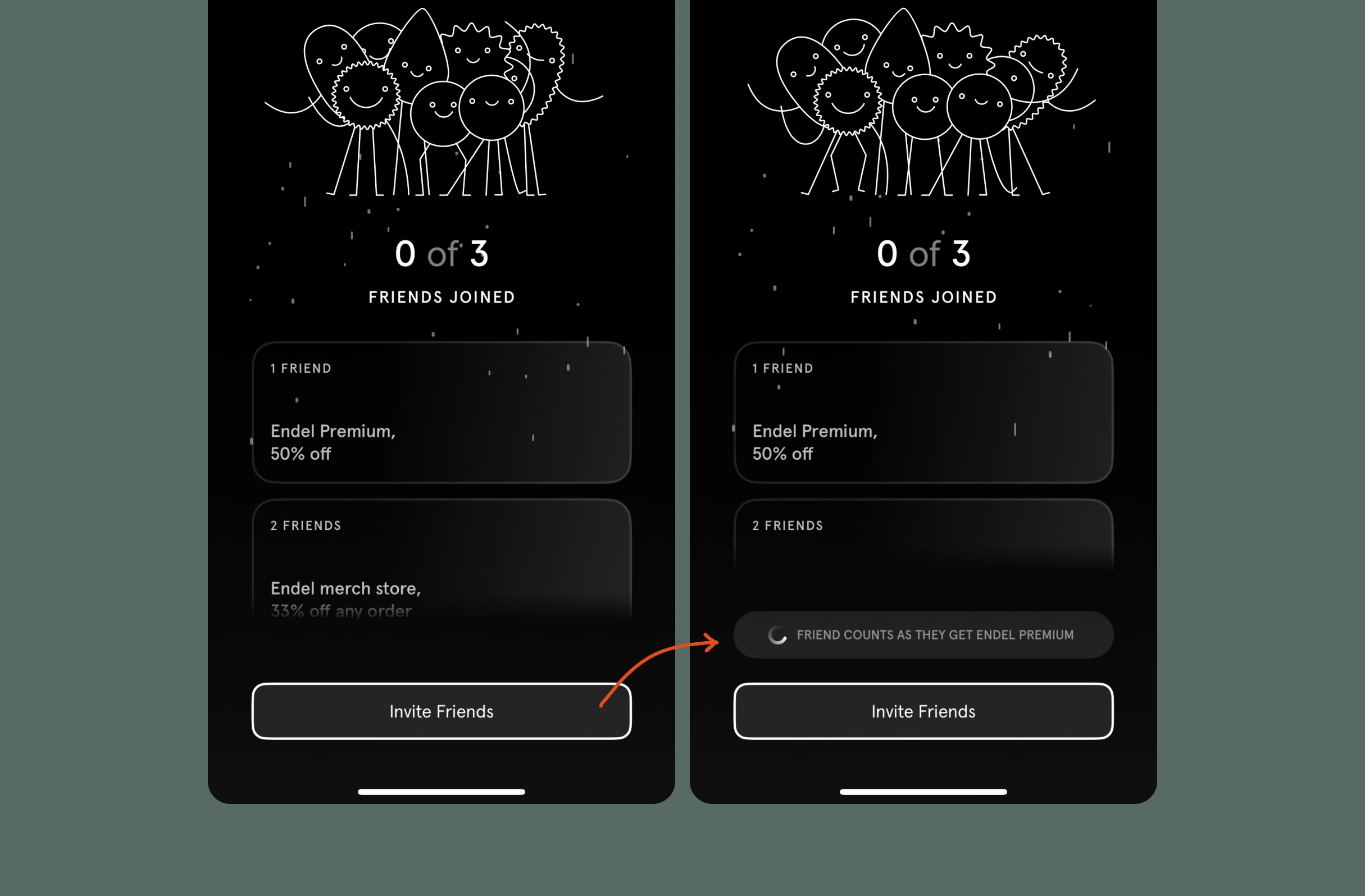 Bitesized UX example: Sharing is turned on