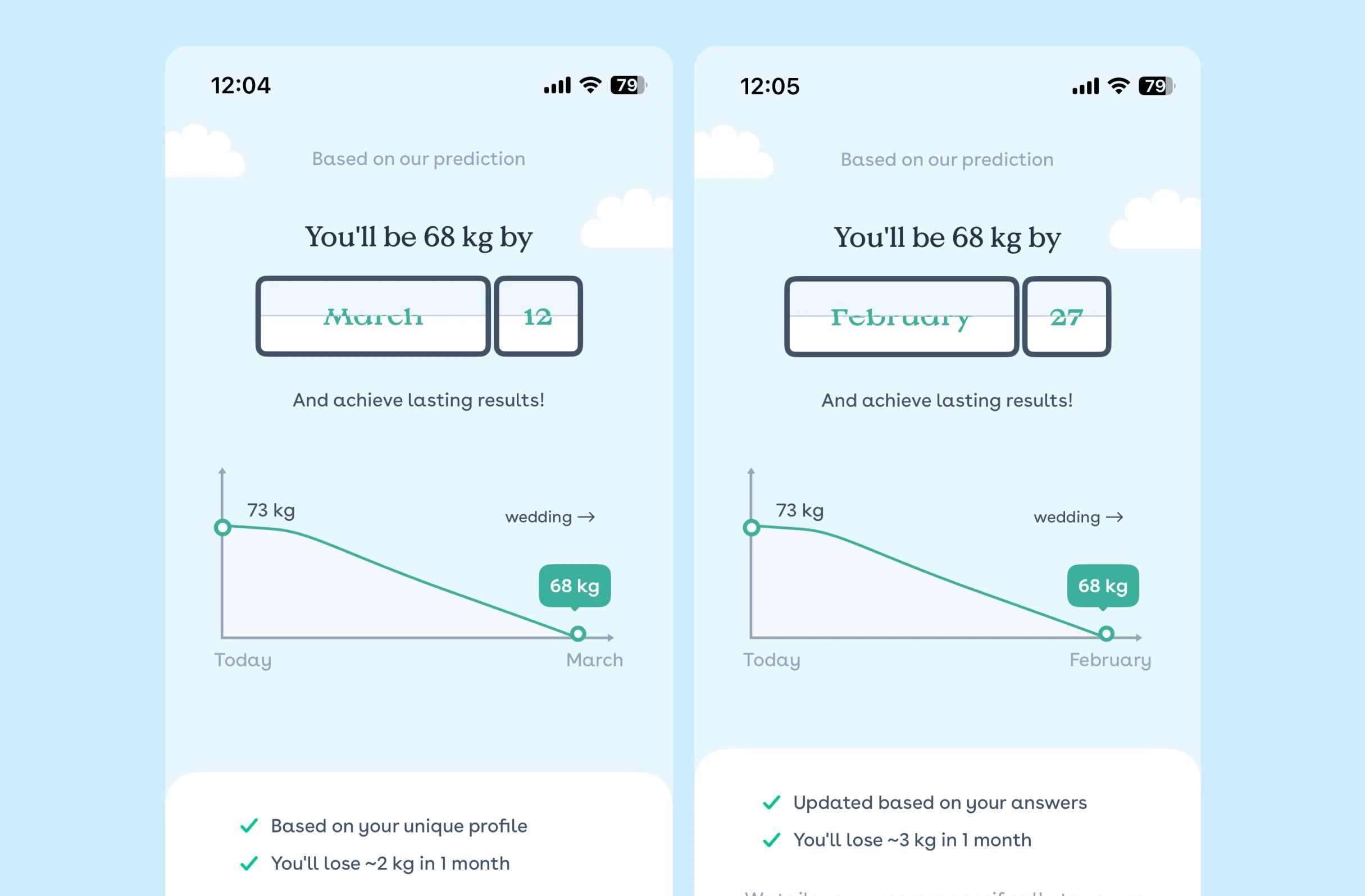 Bitesized UX example: Dynamic weight loss timeline
