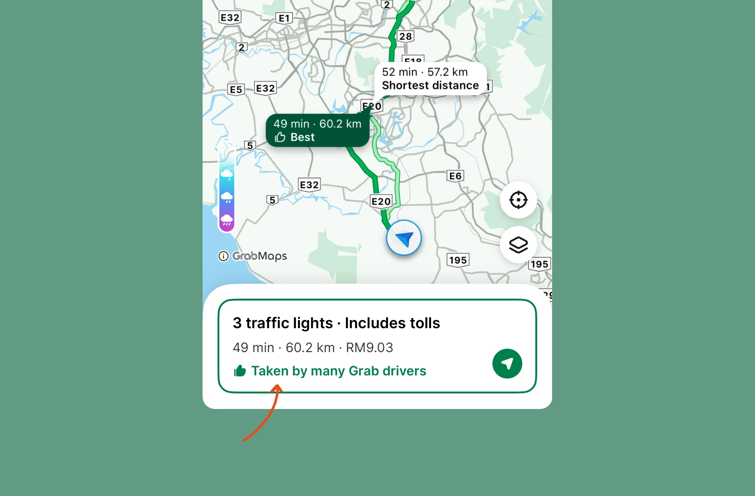 GrabMaps route selection UI shows two route options: 49 min 60.2 km "Best" with 3 traffic lights, tolls, RM9.03 cost, "Taken by many Grab drivers," and 52 min 57.2 km "Shortest distance."