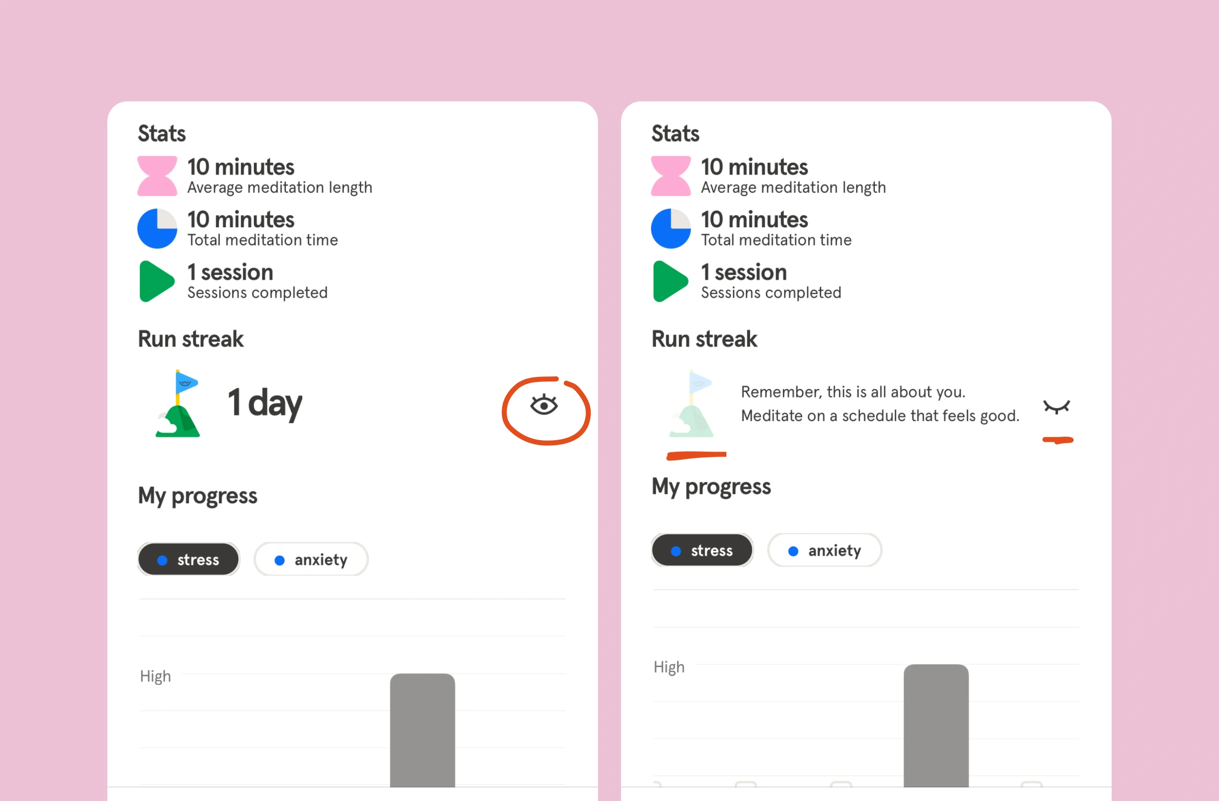 Bitesized UX example: Hiding your Headspace streaks