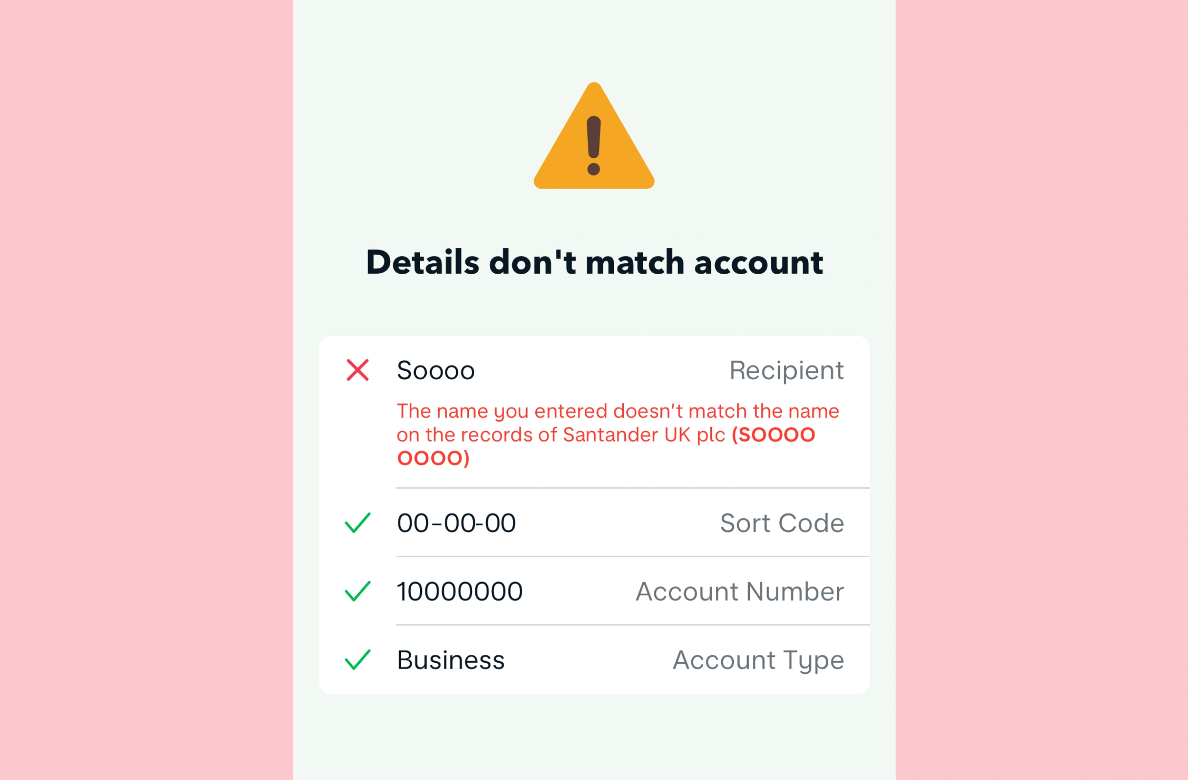 Incorrect recipient details