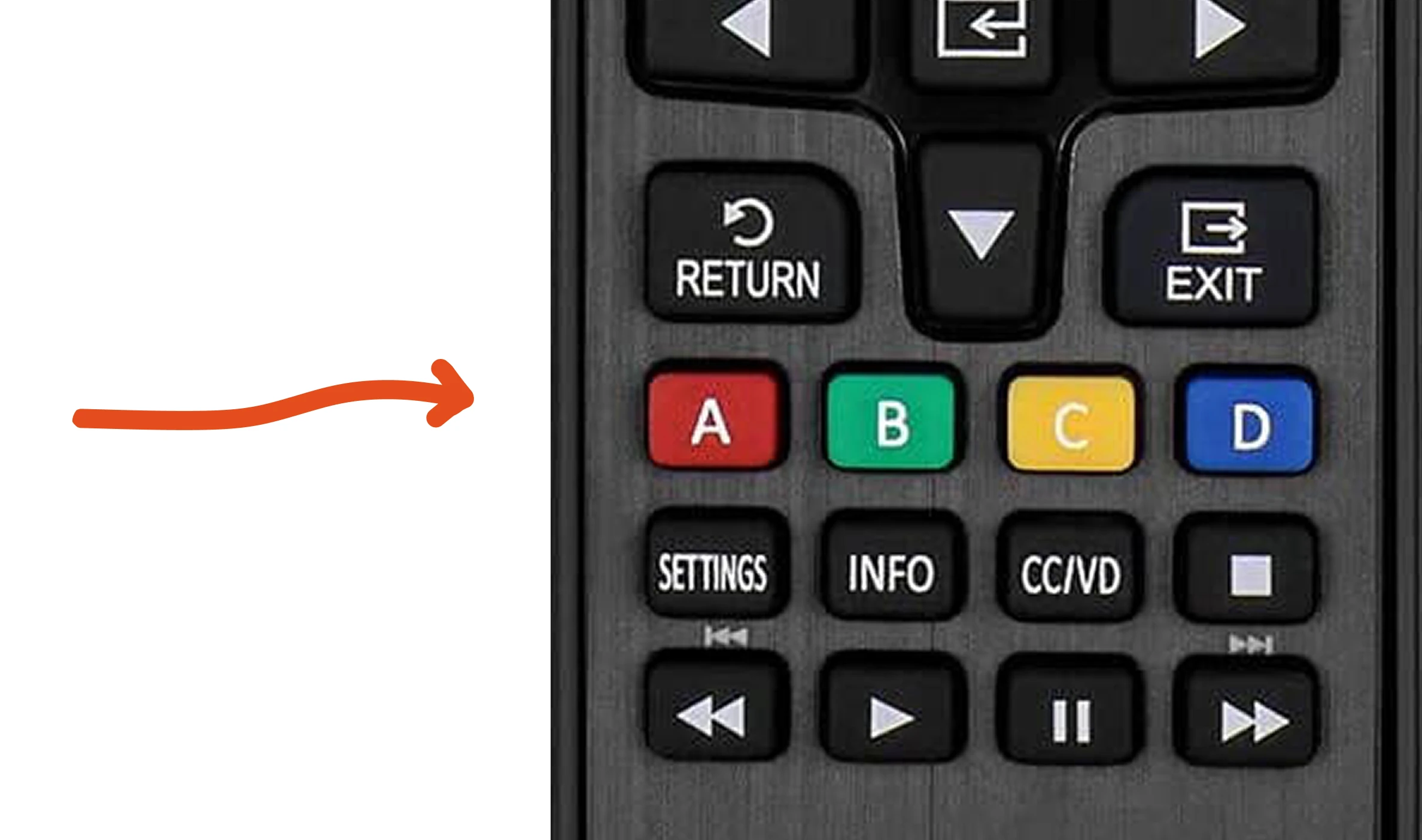 Remote control