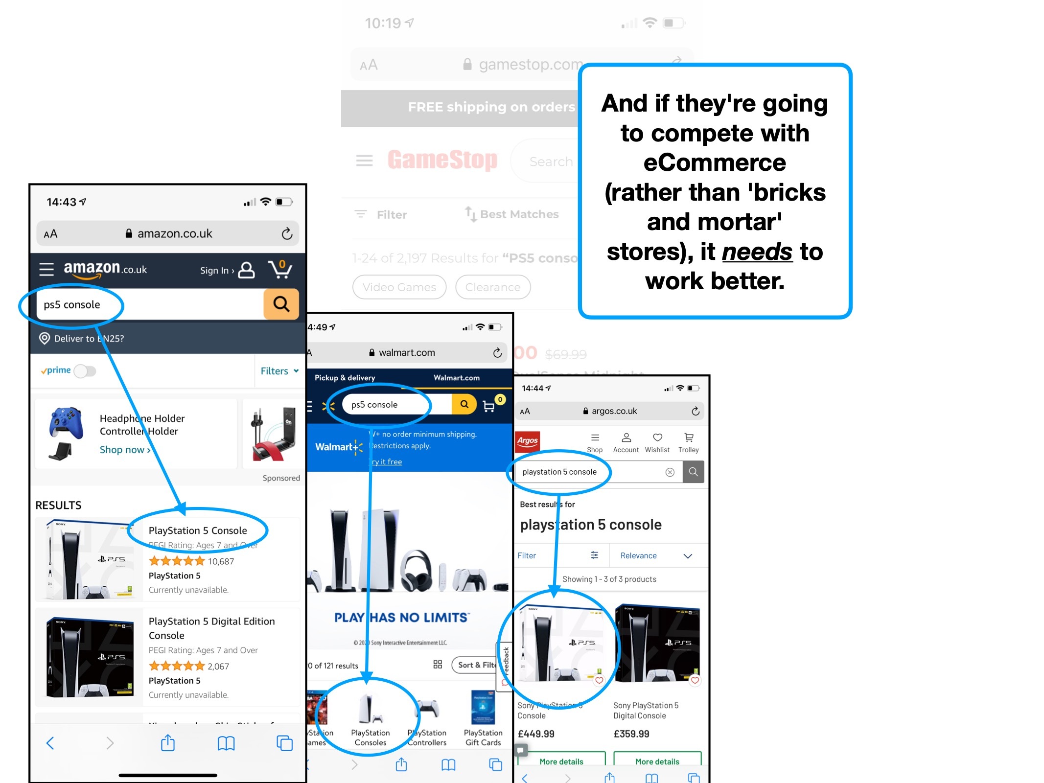A UX case study on Gamestop ️