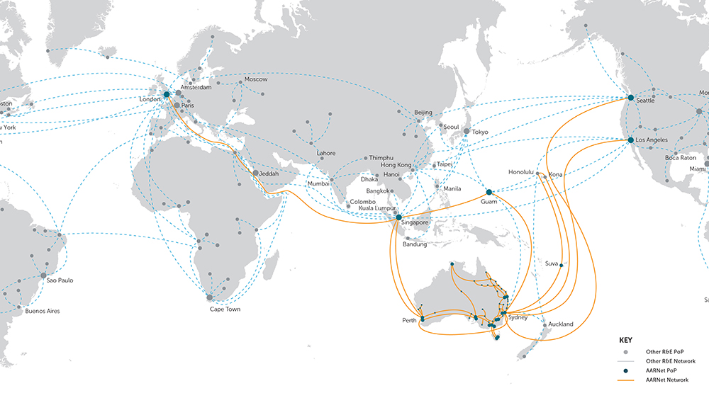 AARNet International Map January 2026