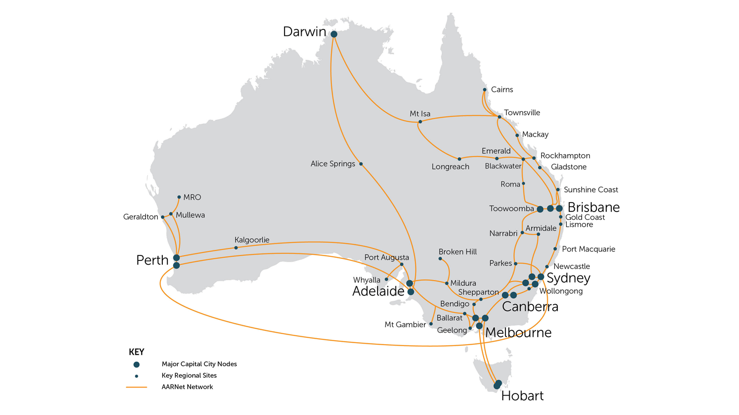 AARNet National Map March 2025
