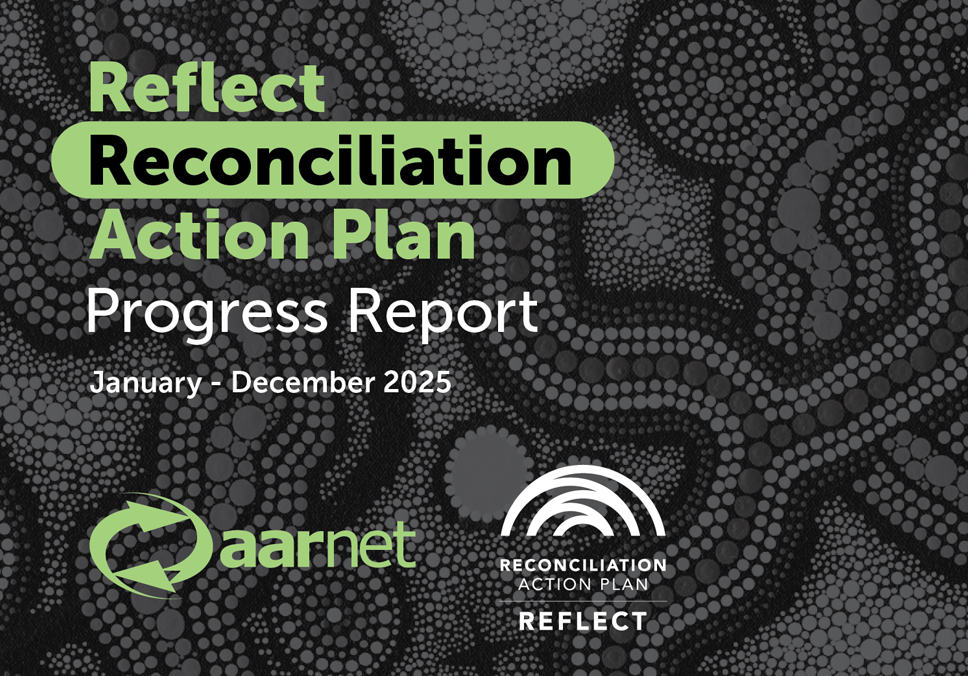 AARNet Reflect RAP Progress Report 2025