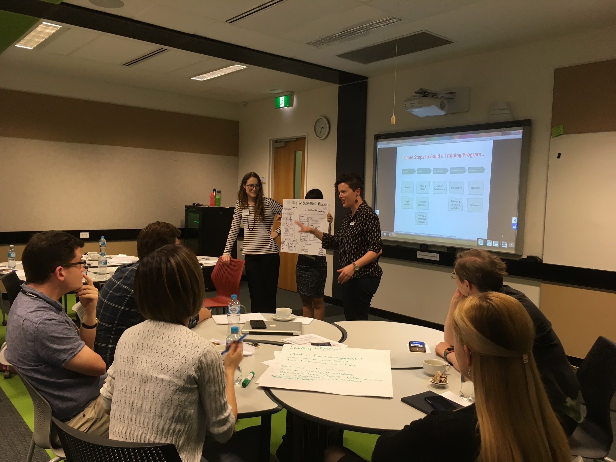 ARDC workshop 2