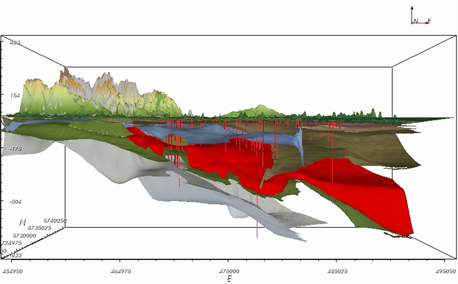 VisVic Groundwater 3D Visualisation