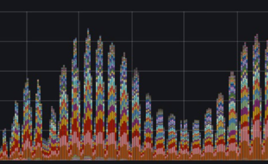 AARNet Zoom Meeting Minutes 2020