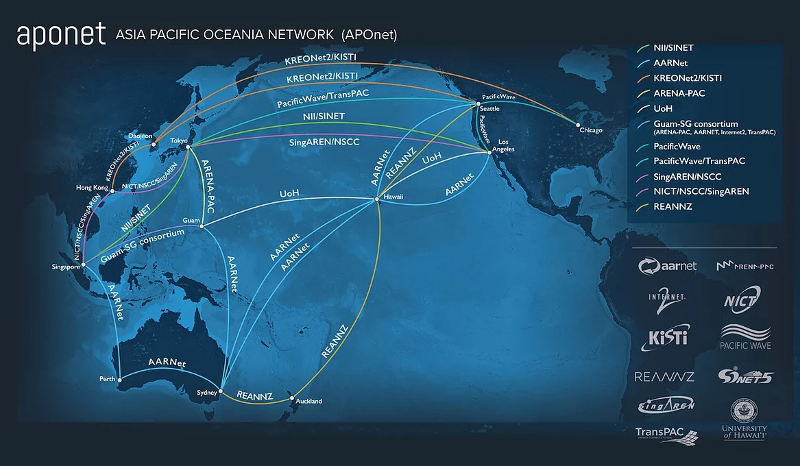 APOnet Asia Pacific Oceania Network - worldwide partners