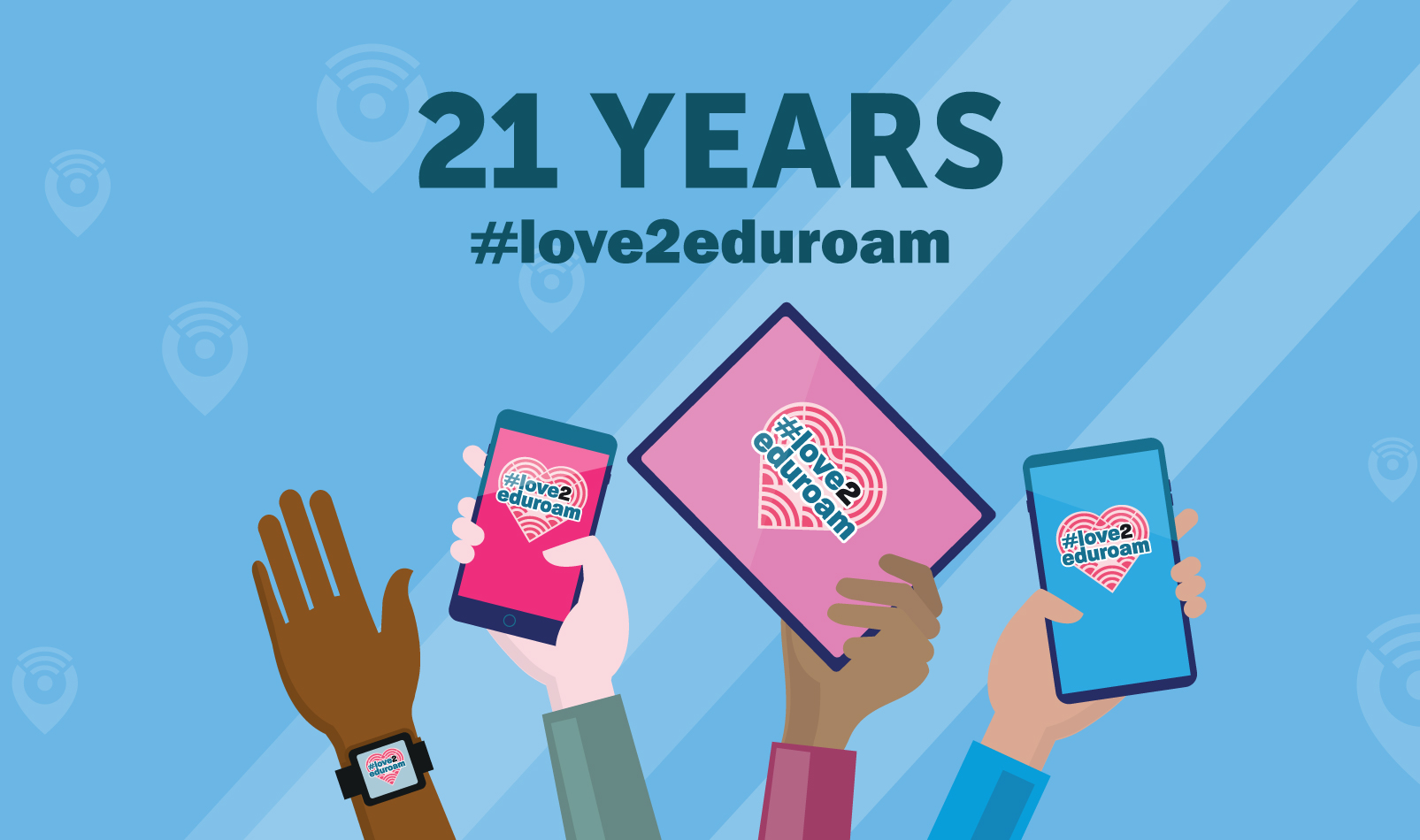 21 years of eduroam in Australia
