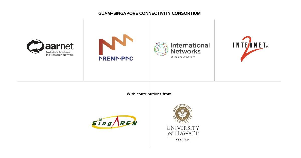 Guam-Singapore Connectivity Consortium partners and contributors