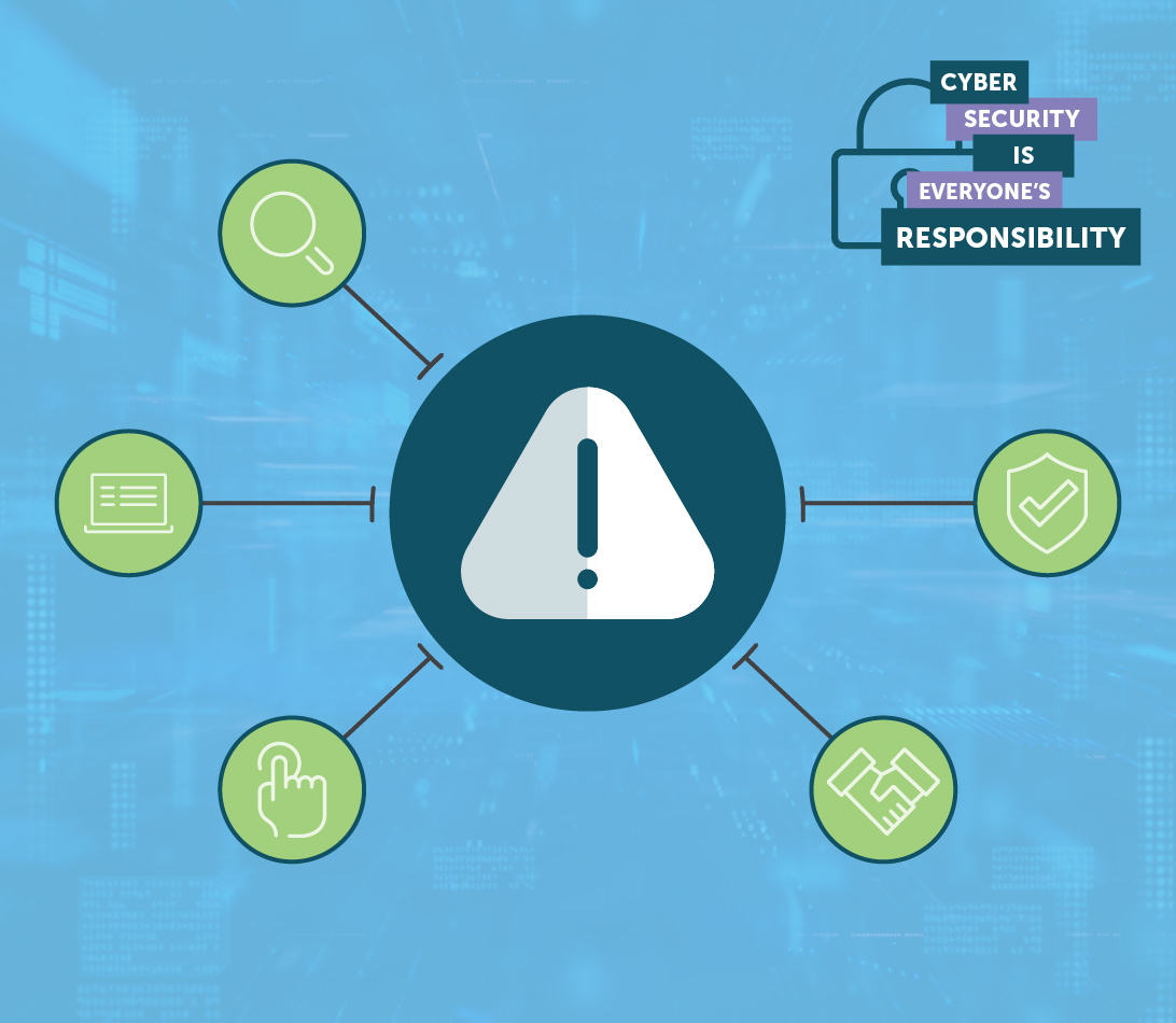 Risk management