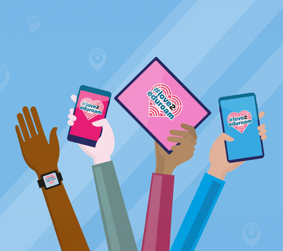 What is eduroam?