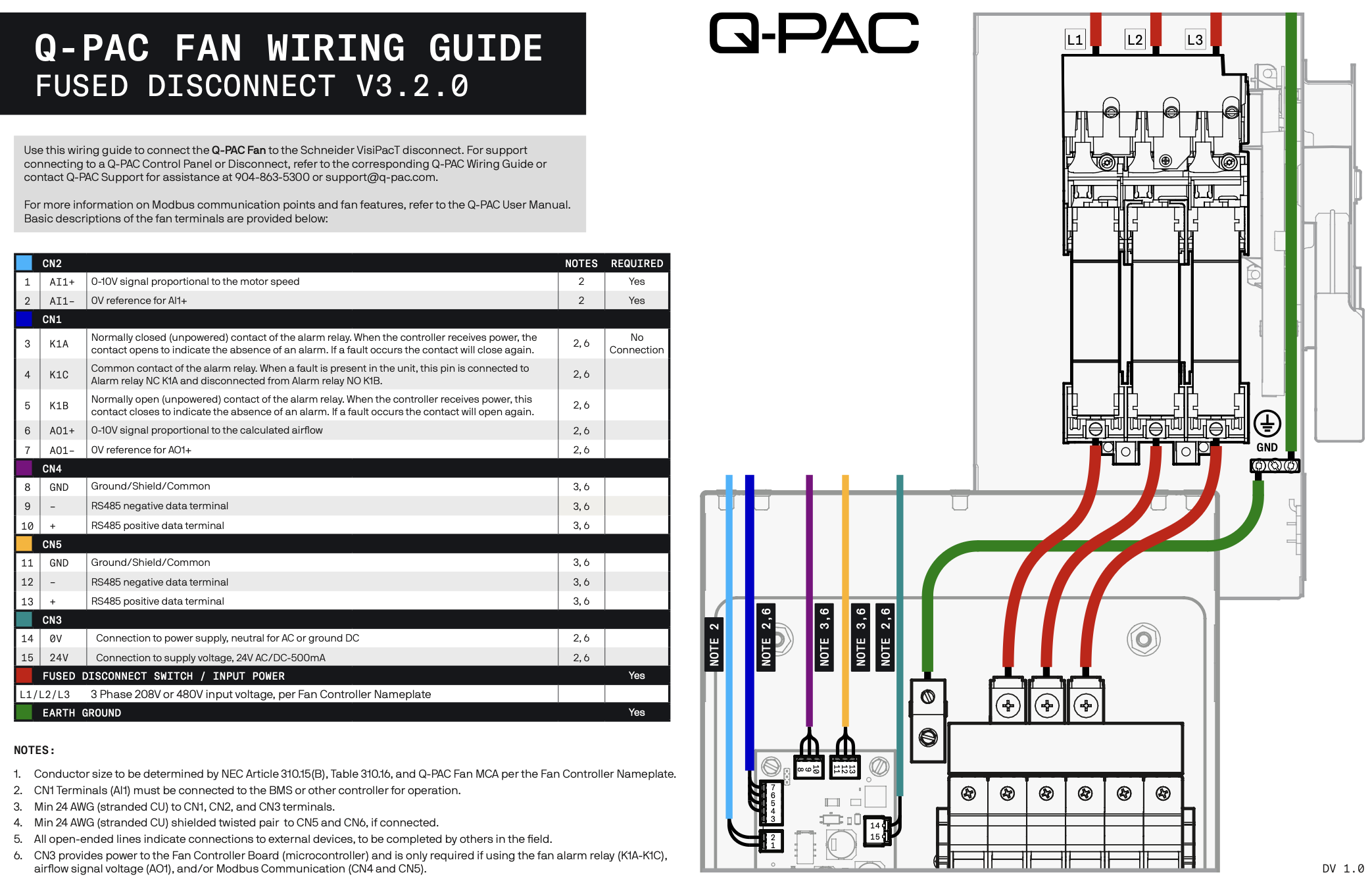N15030 Q PAC Fan V3 2 0 Wiring Guide for Fused Disconnect