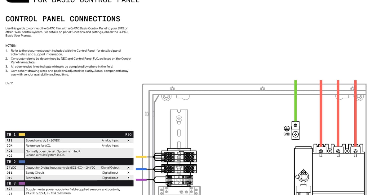 Q-PAC | Q-PAC Fan Wiring Guide for Basic Control Panel V1.1