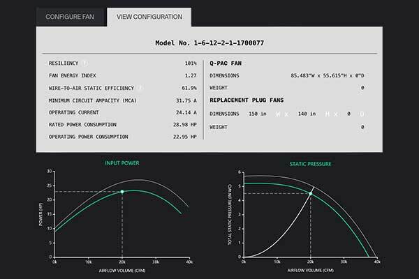 Previous configuration