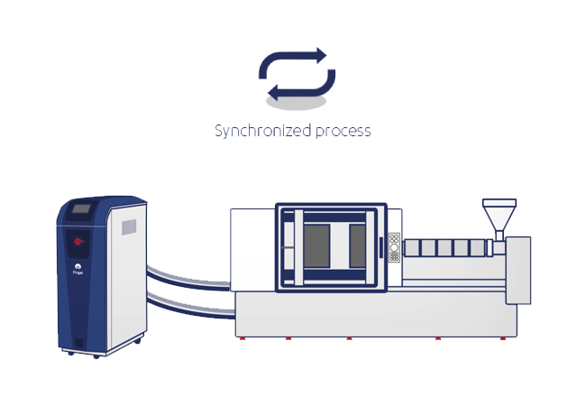 Landing microgel syncro cooling 02