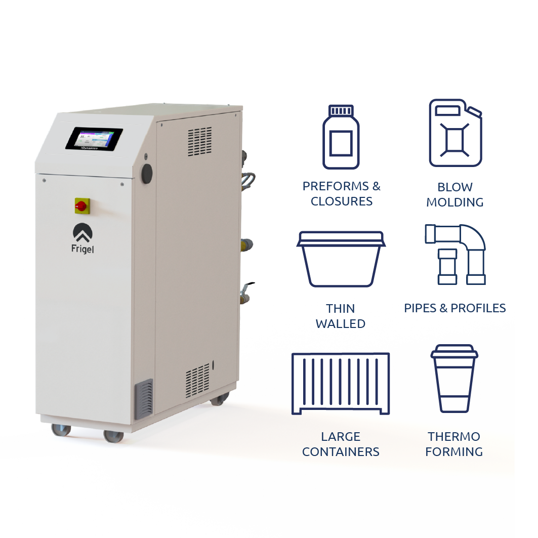 Frigel dynamico dp mold profit booster advantages icons