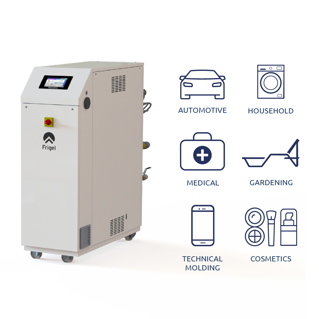 Frigel dynamico ds mold profit booster advantages icons