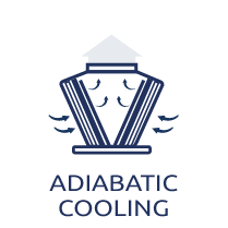 Adiabatic Systems