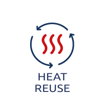 Data center heat reuse icon name