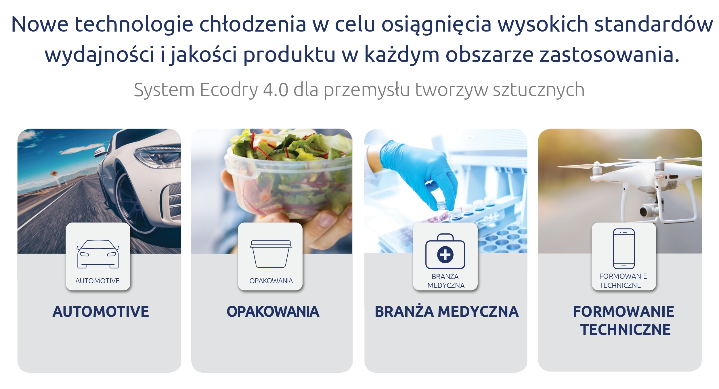 Frigel system ecodry 4 0 dla przemyslu tworzyw sztucznych