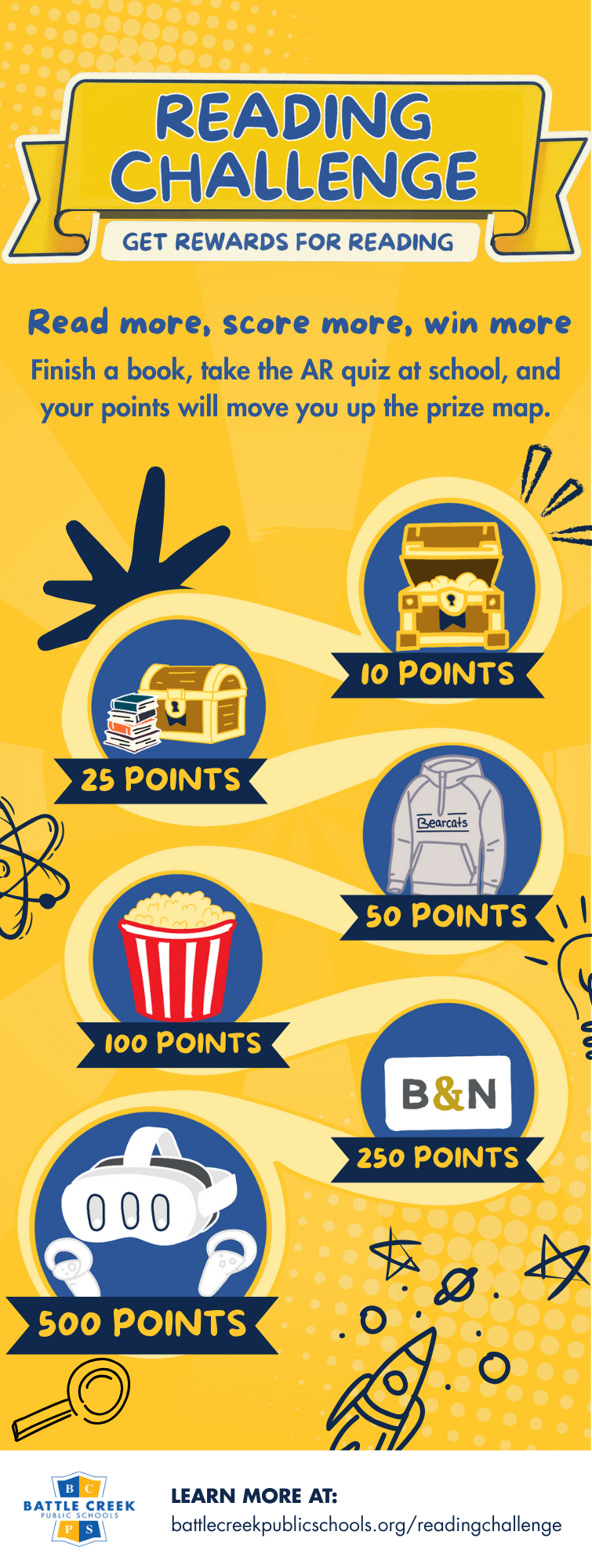 Reading Challenge prize map showing rewards at 10, 25, 50, 100, 250, and 500 points, with prizes like treasure chest items, a book, school swag, a movie trip, a Barnes and Noble shopping trip, and a grand prize gaming console.