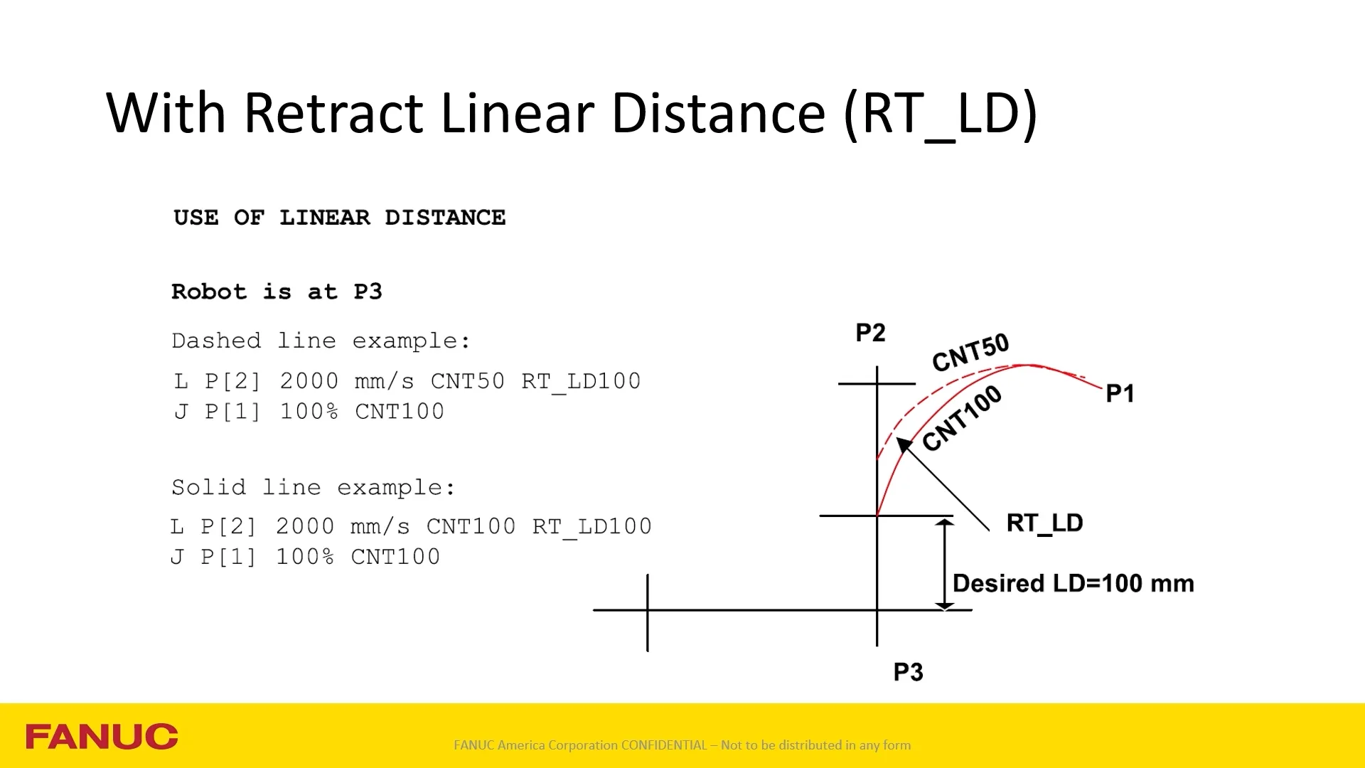 Approach and Retract Linear Distance AP LD RT LD Introduction
