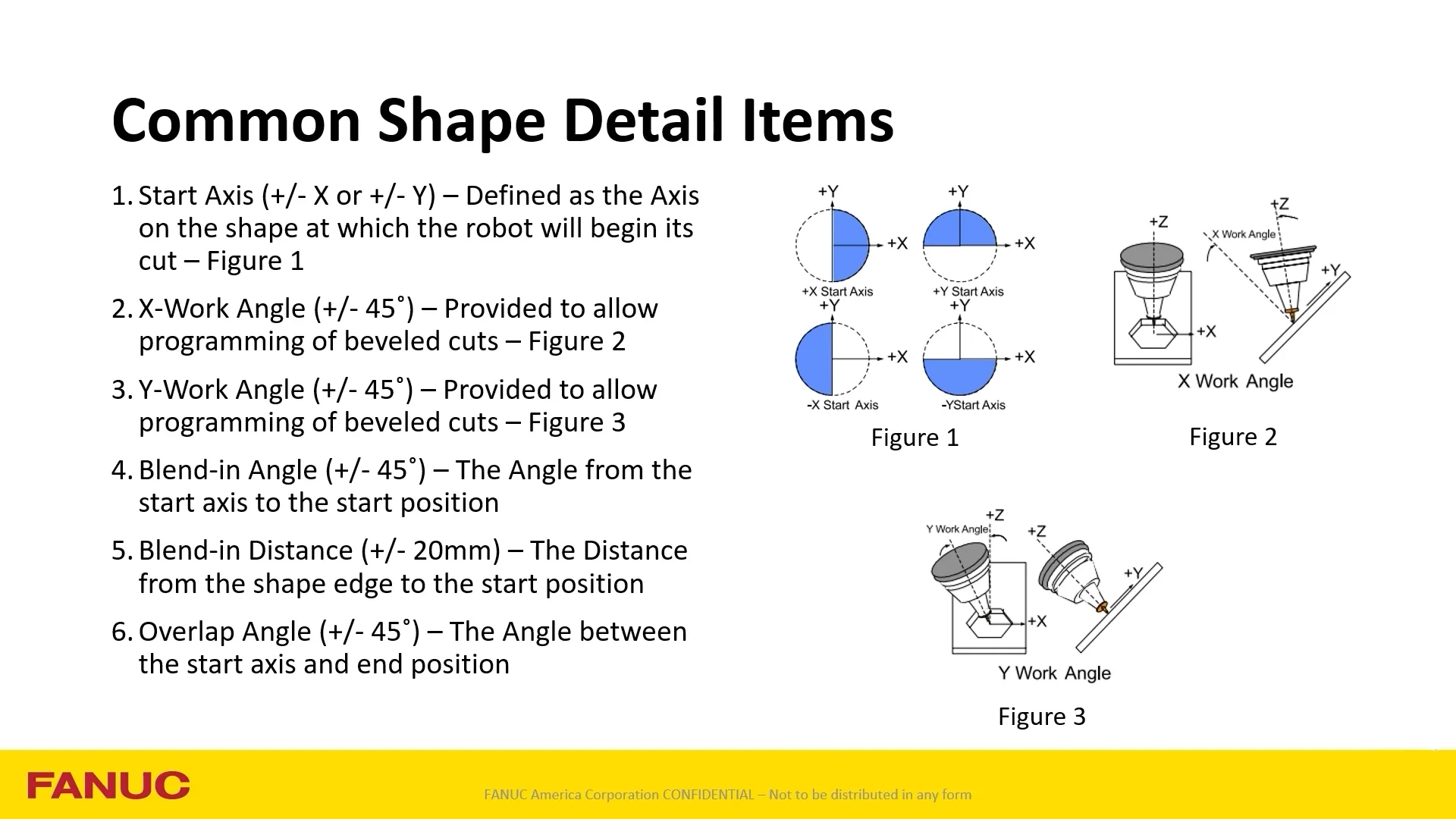 Introduction to the Shape Generation 3 Option