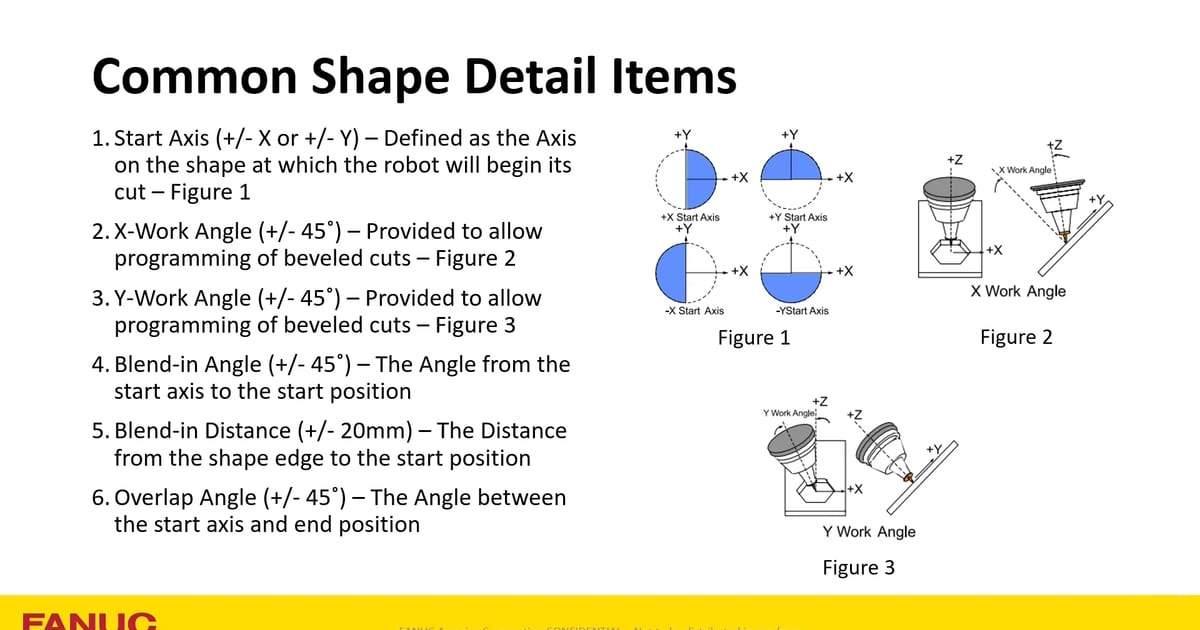 Introduction to the Shape Generation 3 Option | Tech Transfer