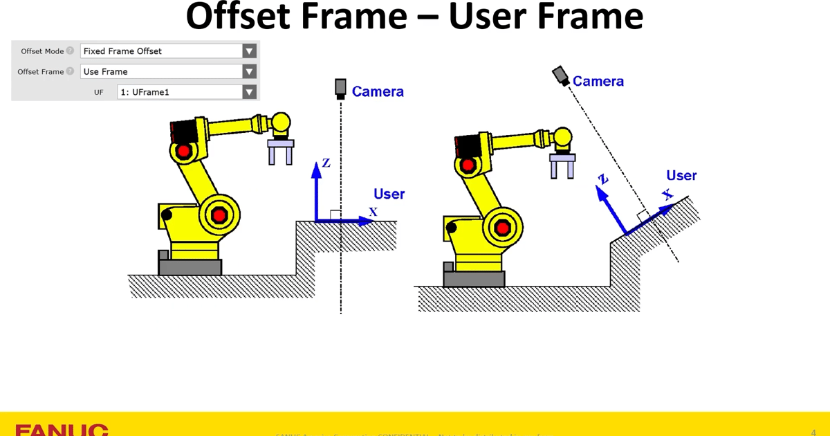 Offset Frame iRVision Part Z Height & Offset Frame | Tech Transfer